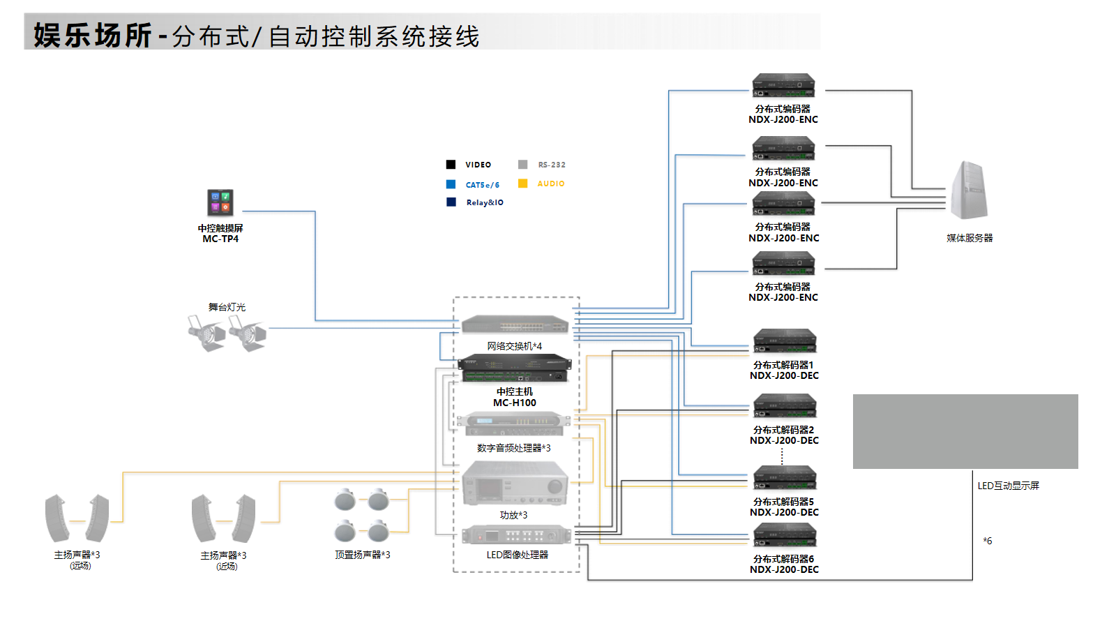 娱乐场所.png