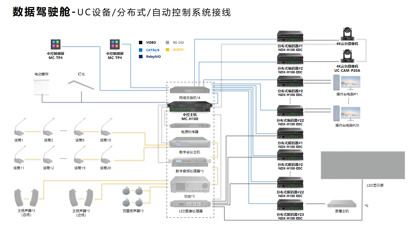 数据驾驶舱.png