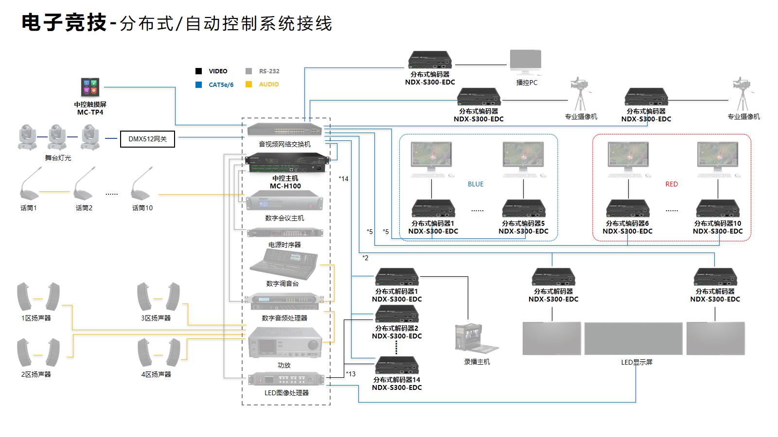 电子竞技.png