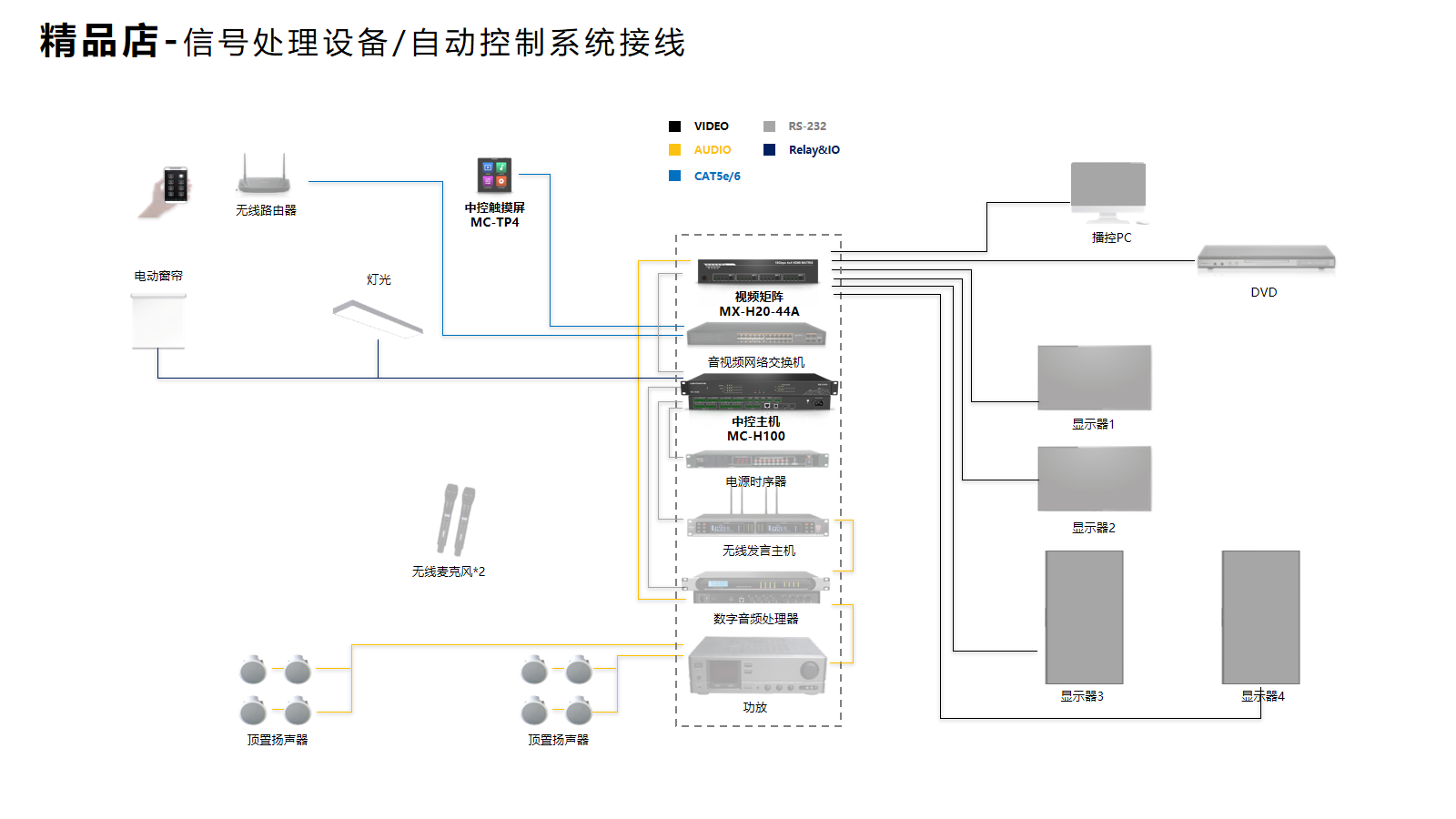 精品店.png